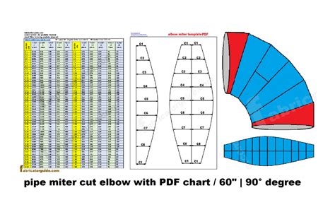 sheet metal elbow layout|pipe miter layout calculator.